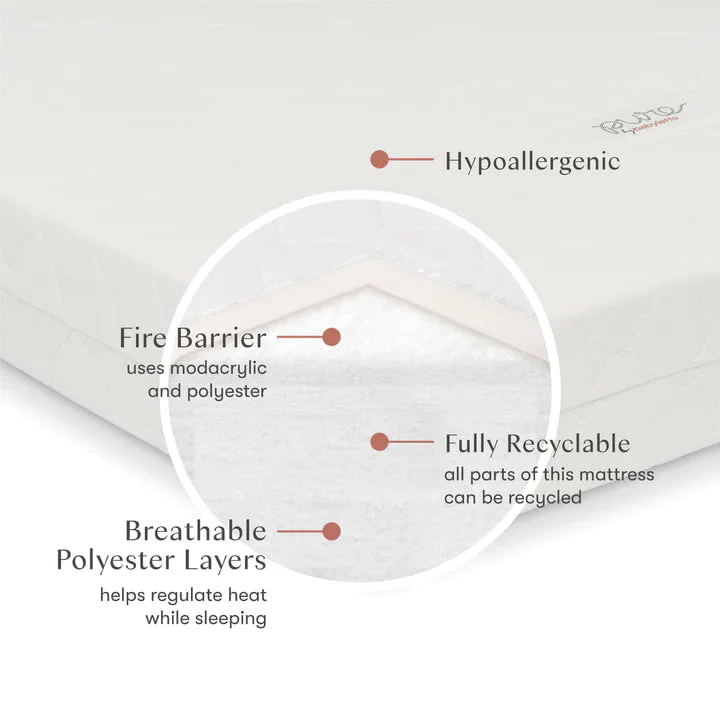 Babyletto - Pure Core Midi Crib Mattress with Hybrid Quilted Waterproof Cover - Image 3