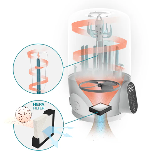 Babymoov - Turbo Pure Sterilizer - Image 4