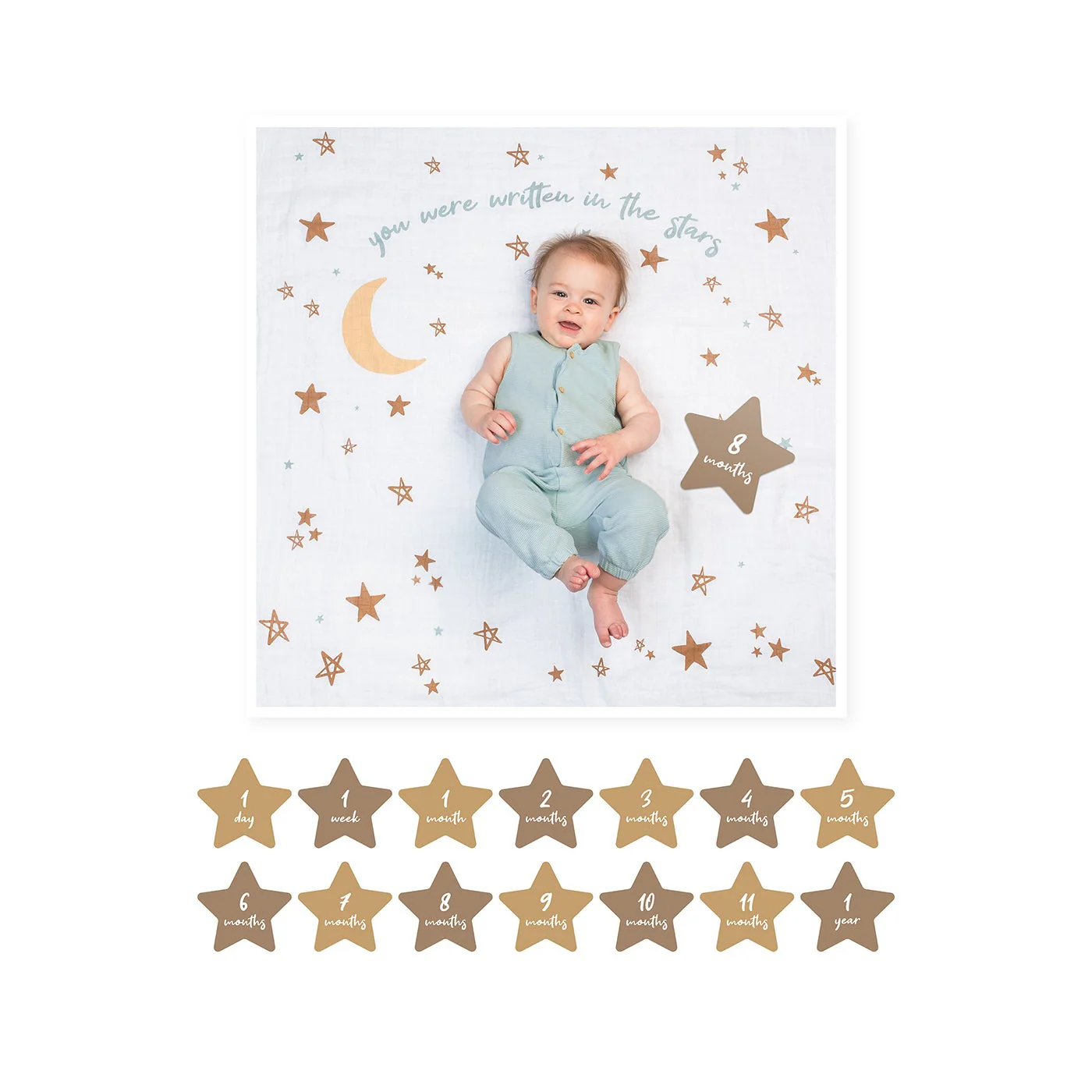 Lulujo - Baby's First Year Milestone Blanket - Image 10
