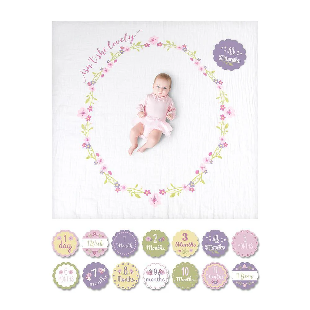 Lulujo - Baby's First Year Milestone Blanket - Image 2