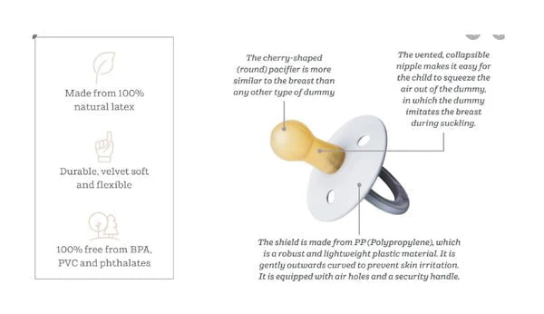 BIBS - Try-It Collection - Pacifier Sample Kit - Image 6