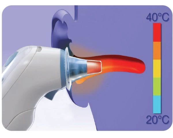Braun - Thermoscan 7 Ear Thermometer - Image 4