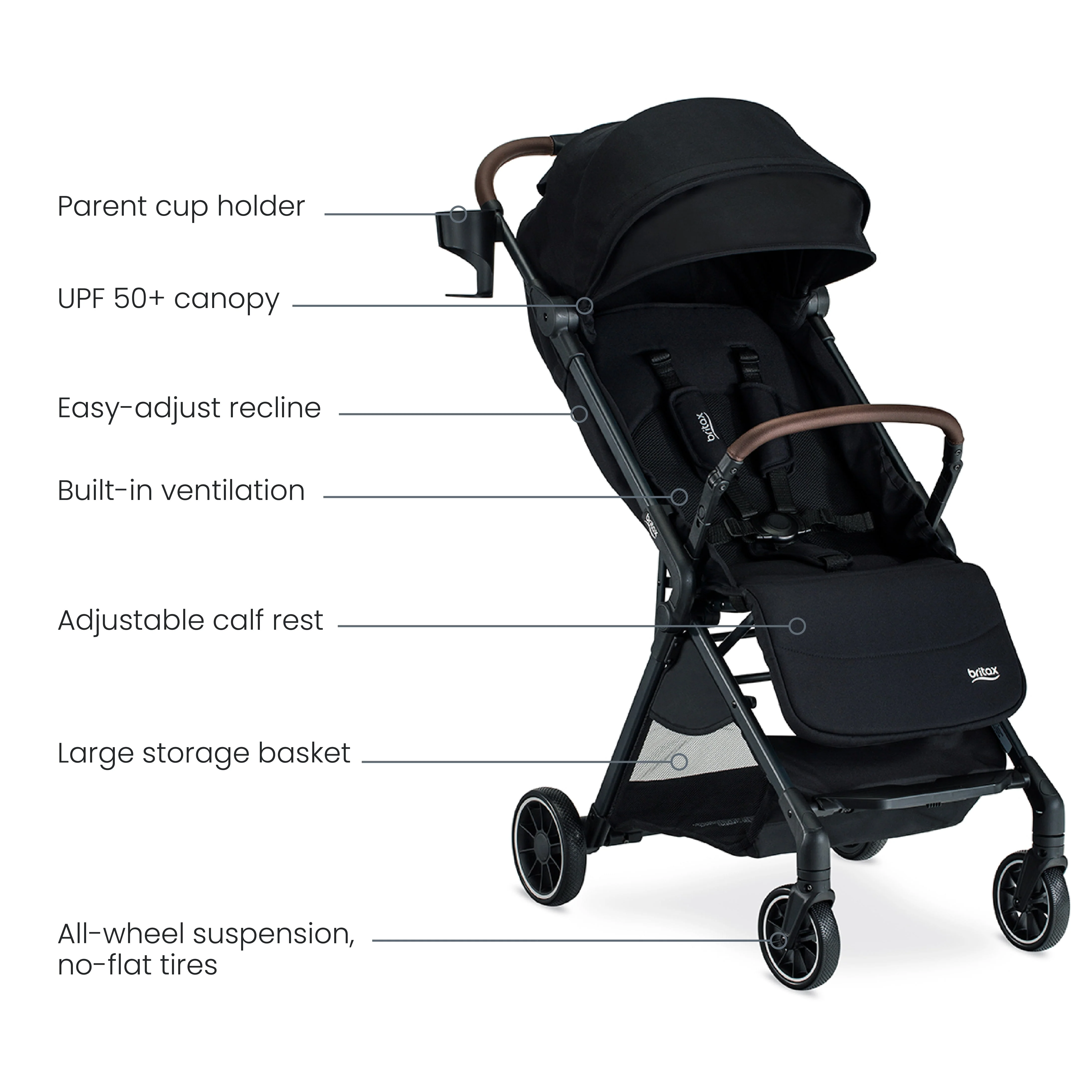 Britax - Juniper Compact Travel Stroller with One-Hand RapidFold - Image 5