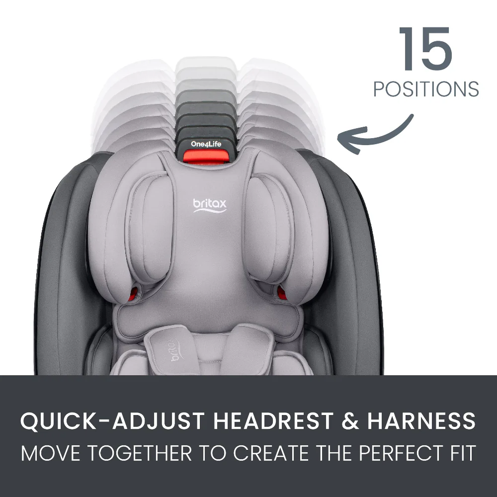 Britax - ONE 4 LIFE Clicktight All in One Car Seat - Image 14