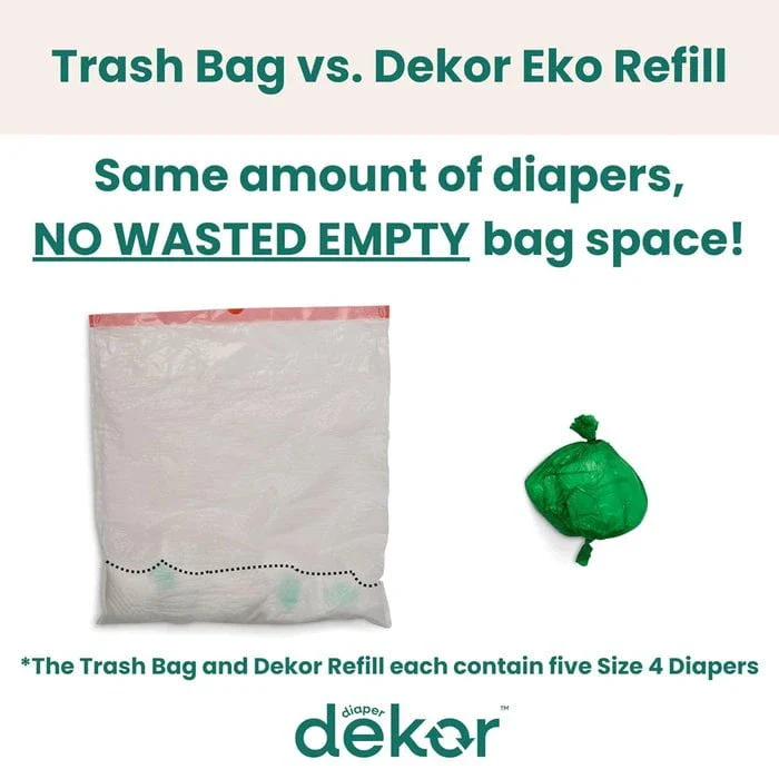 Dekor - Eko Plus Diaper Pail Gift Set - Image 4