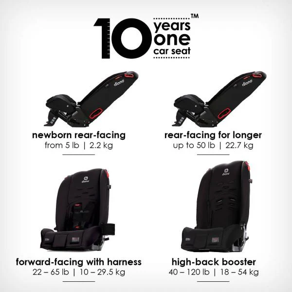 Diono - Radian 3R Latch Convertible Car Seat - Image 3