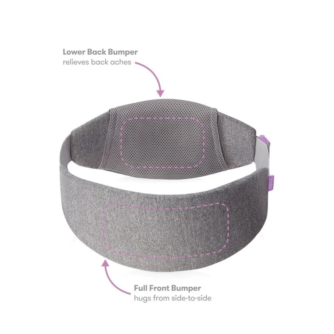 Frida Mom - C-Section Recovery Band - Image 4