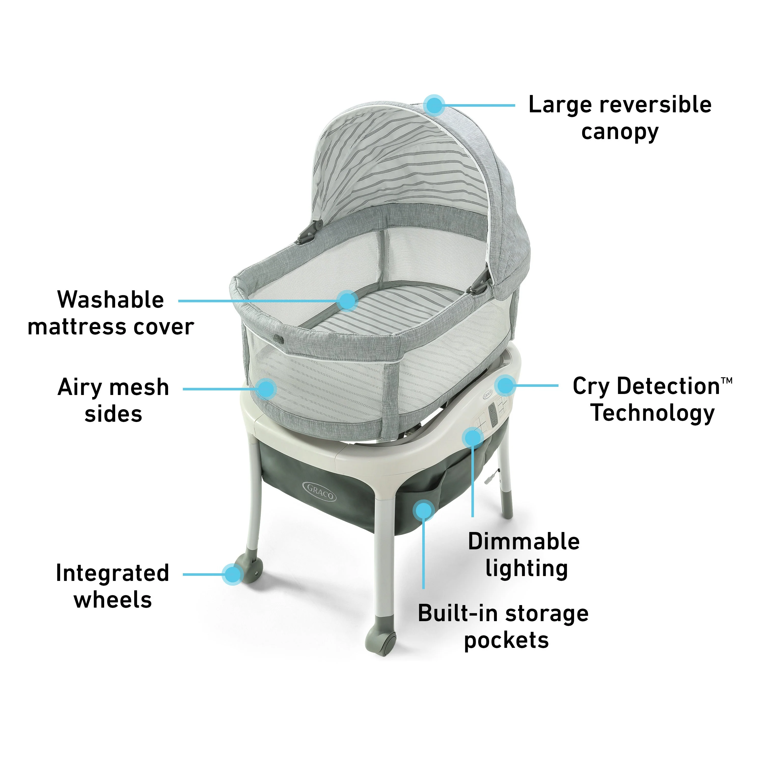 Graco - Sense2Snooze Bassinet with Cry Detection Technology - Image 4