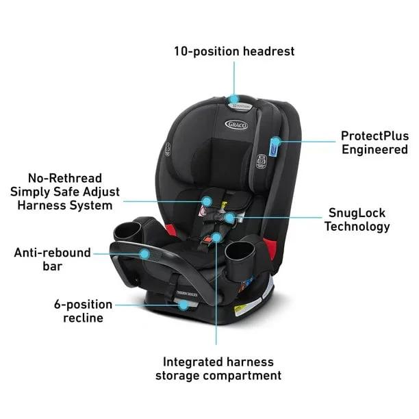 Graco - TrioGrow SnugLock 3-in-1 Convertible Car Seat - Image 3