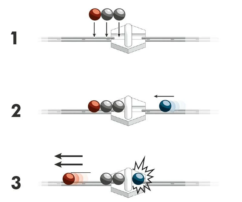 GraviTrax - Magnetic Cannon - Image 6
