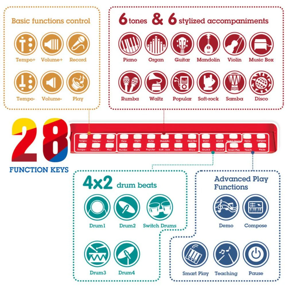 HAPE - Learn with Lights Piano - Image 3