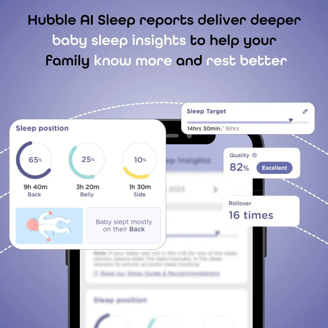 Hubble Connected - SkyVision AI Pro Baby Monitor - Image 7