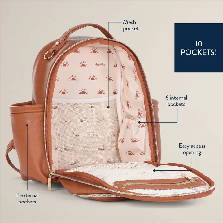 Itzy Ritzy - Itzy Mini Plus Backpack Diaper Bag - Image 4