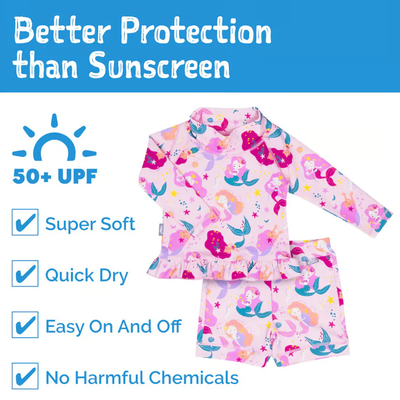 Jan & Jul - Waterproof UV Rashgaurd Set - Image 5