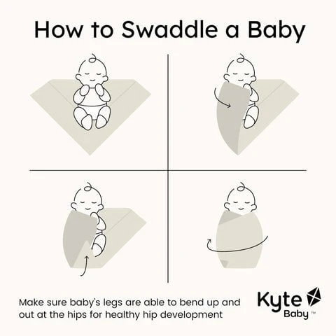 Kyte Baby - Printed Swaddle Blanket - Image 3