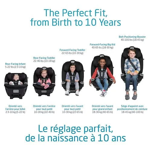 Maxi Cosi - Magellan - LiftFit All-in-One Convertible Car Seat - Image 3