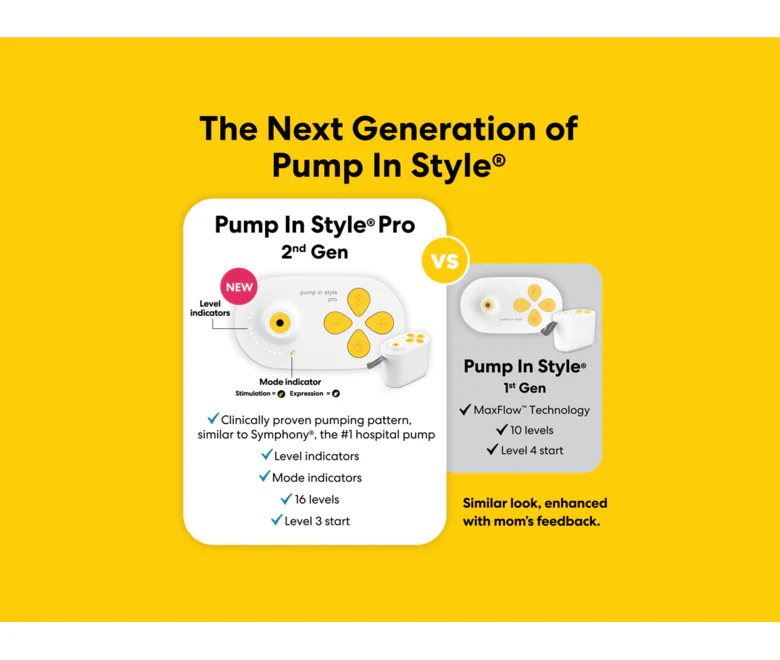 Medela - Traditional Pump In Style Pro 2nd Gen Double Electric Breast Pump - Image 2