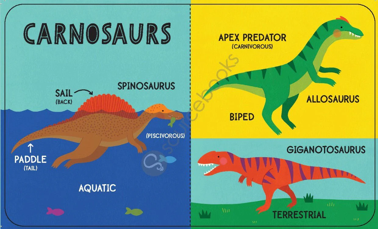 My First 100 Dinosaur Words: My First STEAM Words Series - Boardbook - Image 3