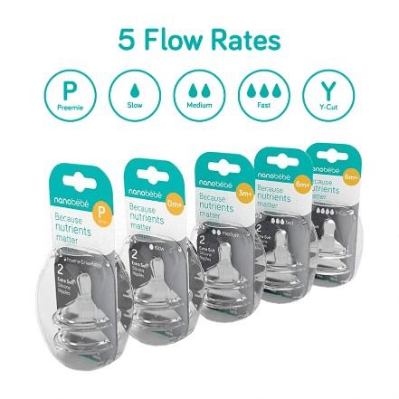 Nanobebe - 360° Double Vented Silicone Nipples 2 Pack - Image 2