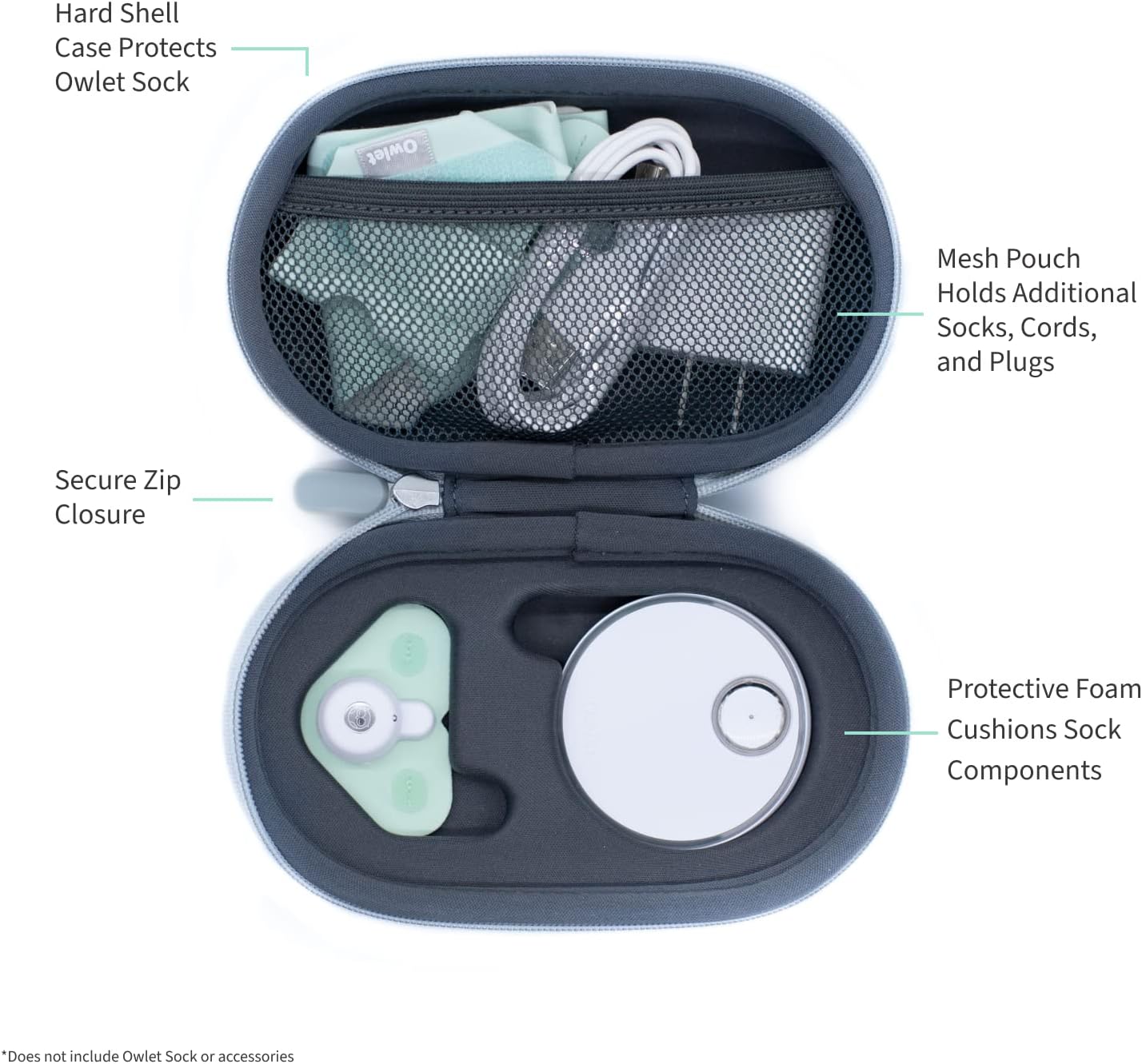 Owlet - Sock Travel Case - Image 2