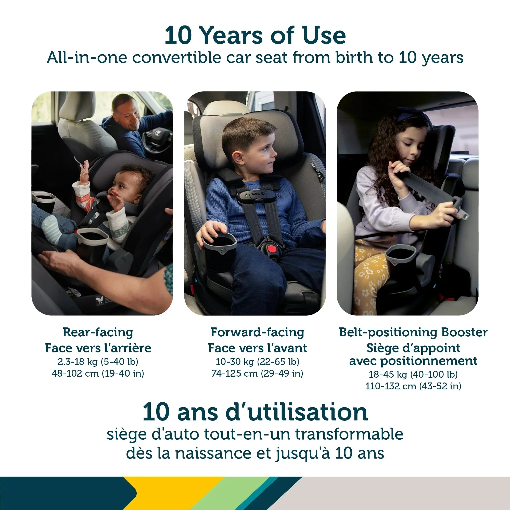 Safety 1st - Turn and Go 360° DLX Rotating All in One Convertible Car Seat - Image 4