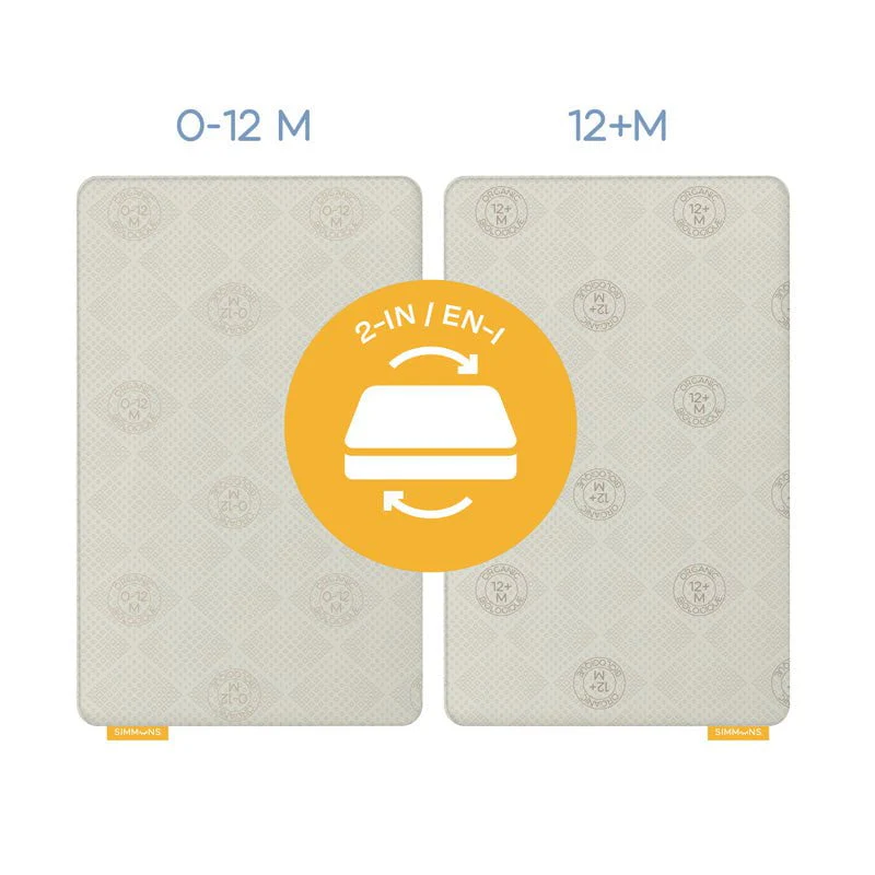 Simmons - Genesis Crib Mattress - Boxed - Image 3