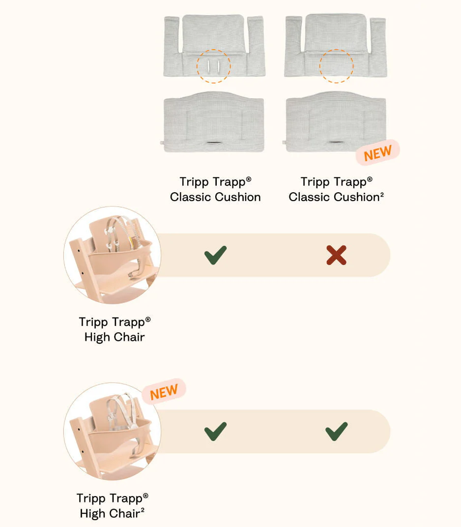 Stokke - Tripp Trapp Cushion - Image 4