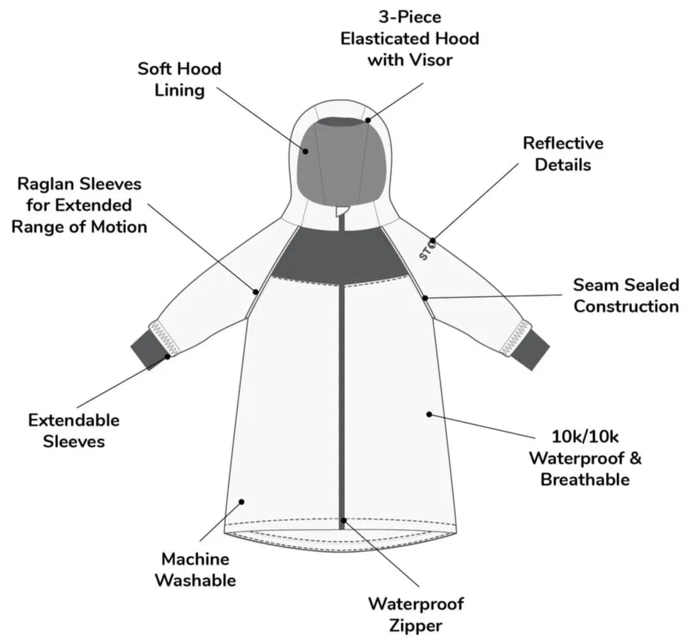 Stonz - Rain Jacket - Image 2