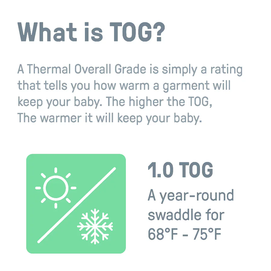 SwaddleMe by Ingenuity - Original Swaddle Stage 1 - 2Pk - Image 6