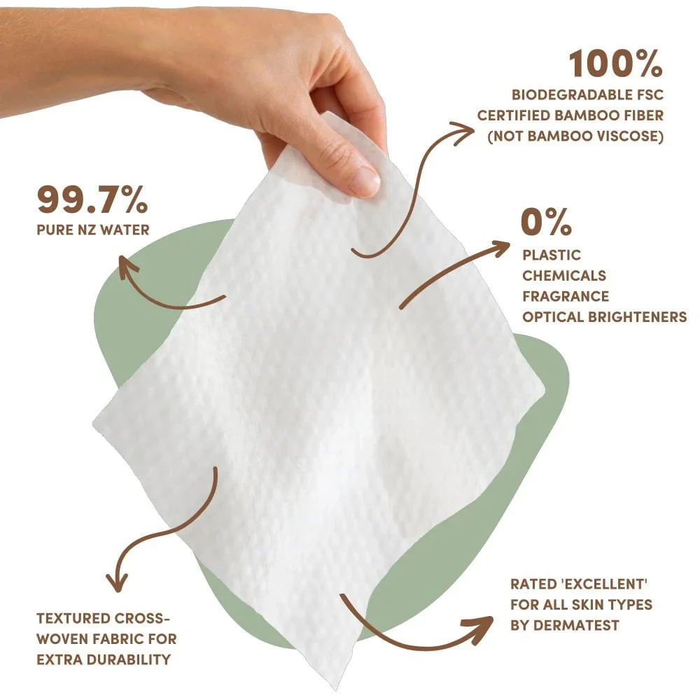 Terra - Bamboo Baby Wipes - Pure NZ Water - Image 2