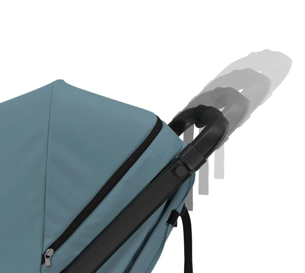 Thule - Spring 2 - Compact All Terrain Stroller - Image 10